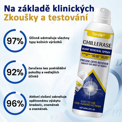 Timilk® ChillErase pattanásmegújító spray