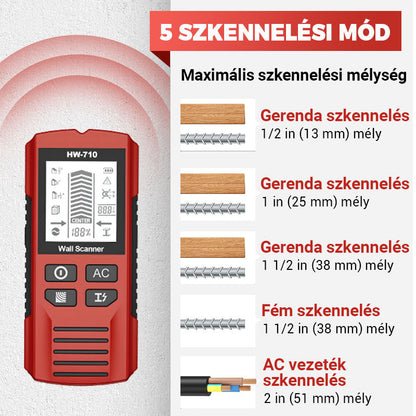 🔥💯 Többfunkciós kézi fém- és fali érzékelő