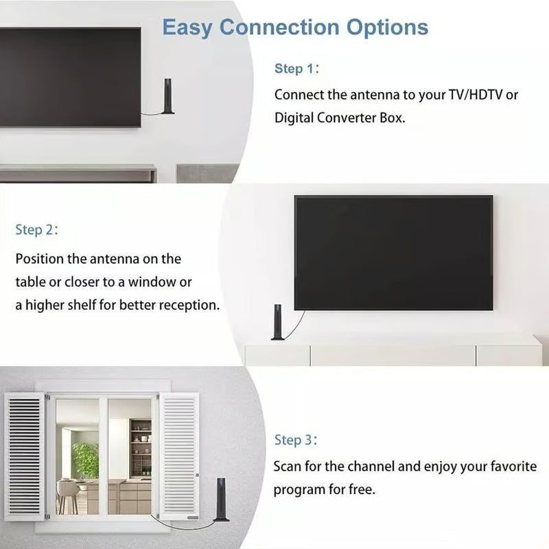 🔥Belső HD digitális televízió vevő🌐