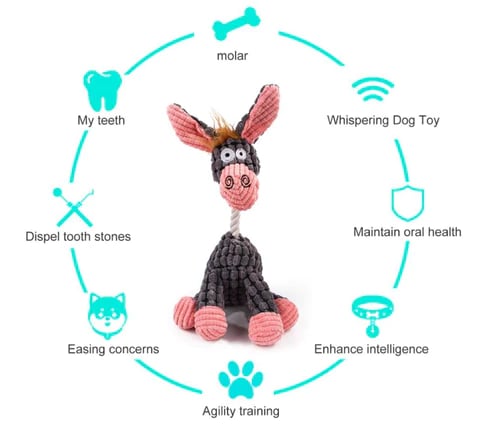 Plüss Squeak Pet kutyajáték