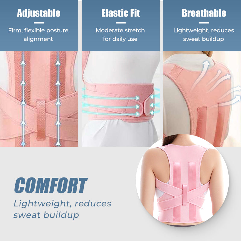 🧘‍♂️Háttartás-korrekciós eszköz